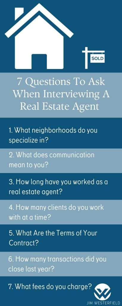 Questions to Ask When Interviewing A Real Estate Agent